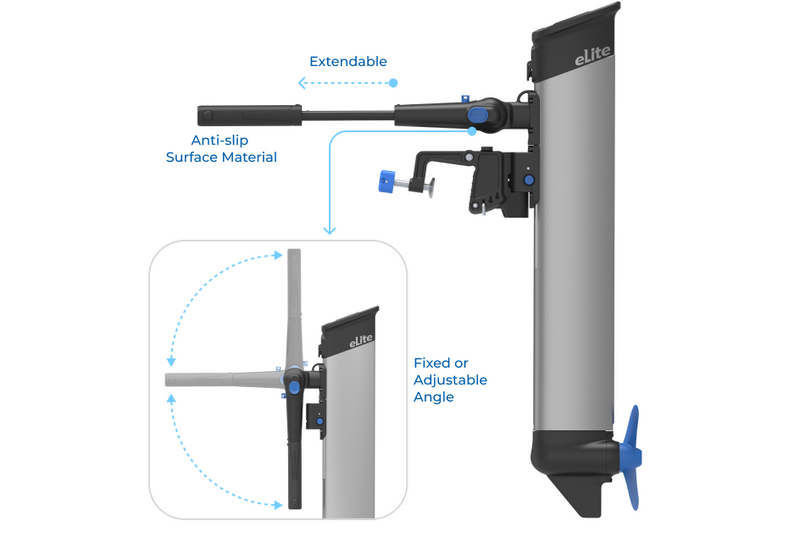 Electric Outboard Epropulsion eLite