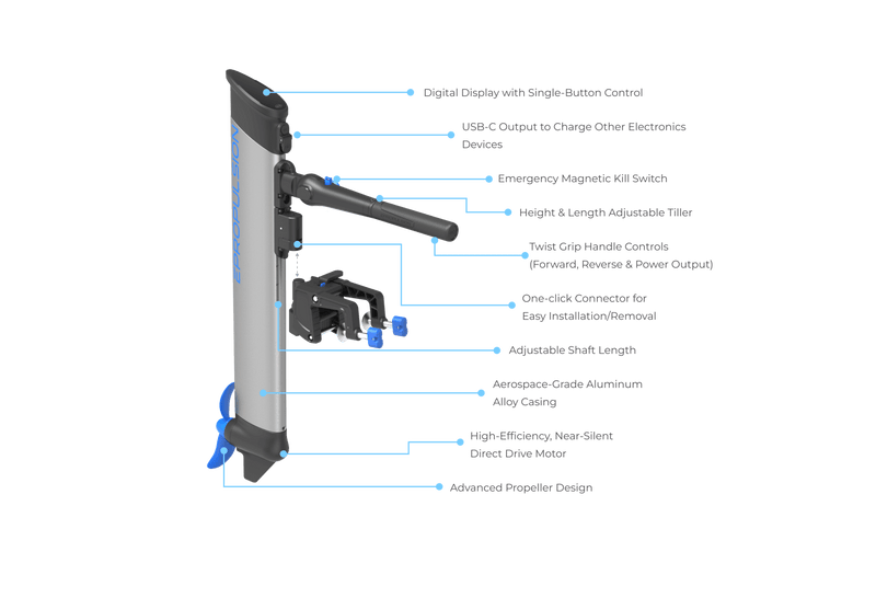 Electric Outboard Epropulsion eLite